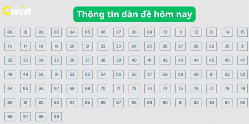 Thông tin chi tiết về dàn đề hôm nay